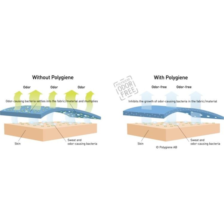 Falcon Skisokken Rood dames (BLUNT SKI SOK - BLUNT.R210) - GL Sport (Sluis)