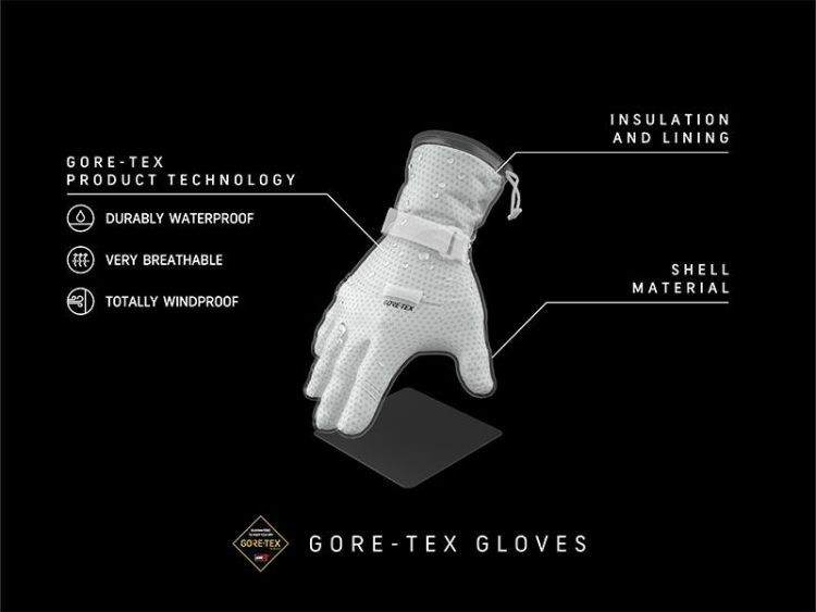 Ziener Handschoenen Zwart dames (KIANI GTX + GORE+ WARM MITTEN LADY GLOVE - 801184.12) - GL Sport (Sluis)